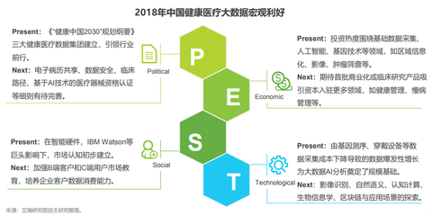 IIEC路演匯聚創(chuàng)新力量 互聯(lián)網(wǎng)+醫(yī)療健康專場(chǎng)即將啟幕，聚焦醫(yī)療器械信息服務(wù)升級(jí)