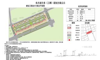 關(guān)于“東方波爾多三期”項(xiàng)目建設(shè)工程設(shè)計(jì)方案總平面圖的審查公示